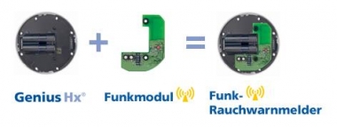 Hekatron Funkmodul Basis (ohne Rauchwarnmelder)